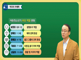 강좌 이미지