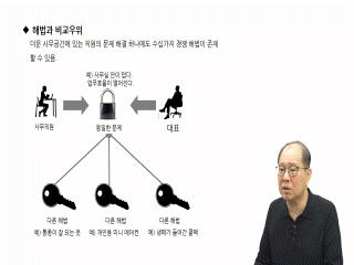 강좌 이미지