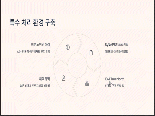 강좌 이미지