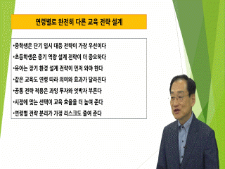강좌 이미지