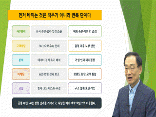 강좌 이미지