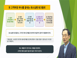 강좌 이미지